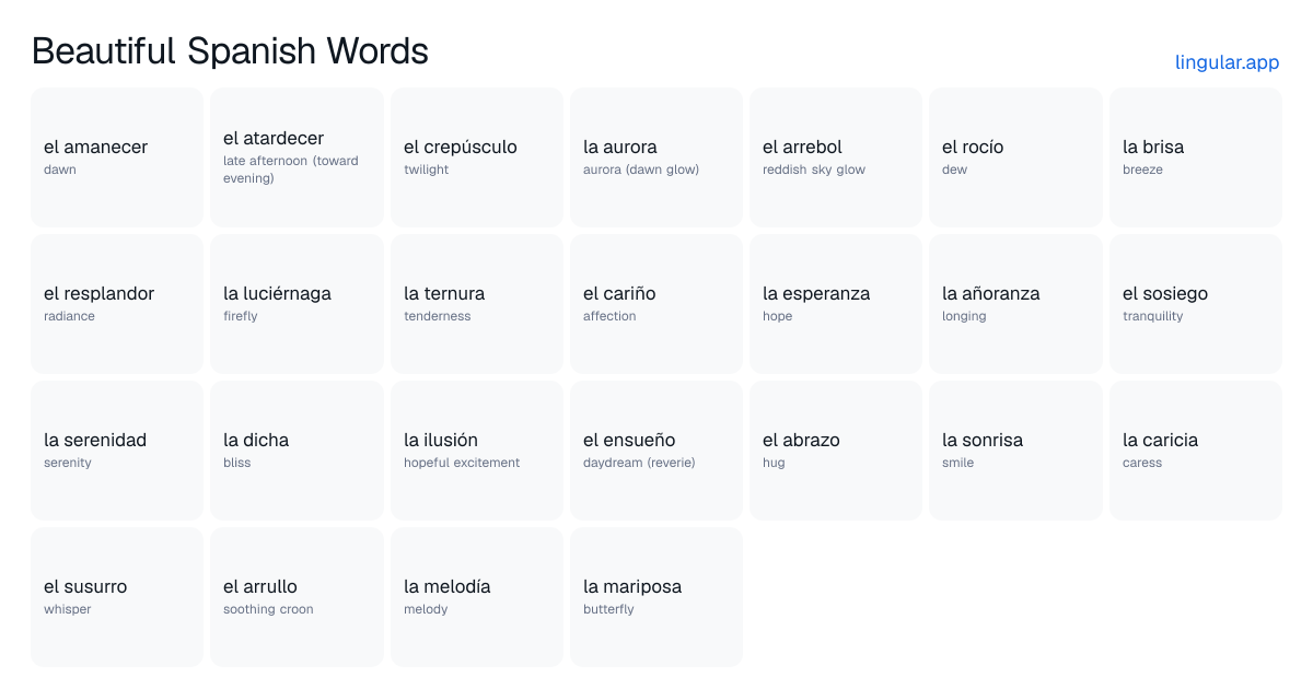 Beautiful Spanish Words chart with English meanings and Spanish answers