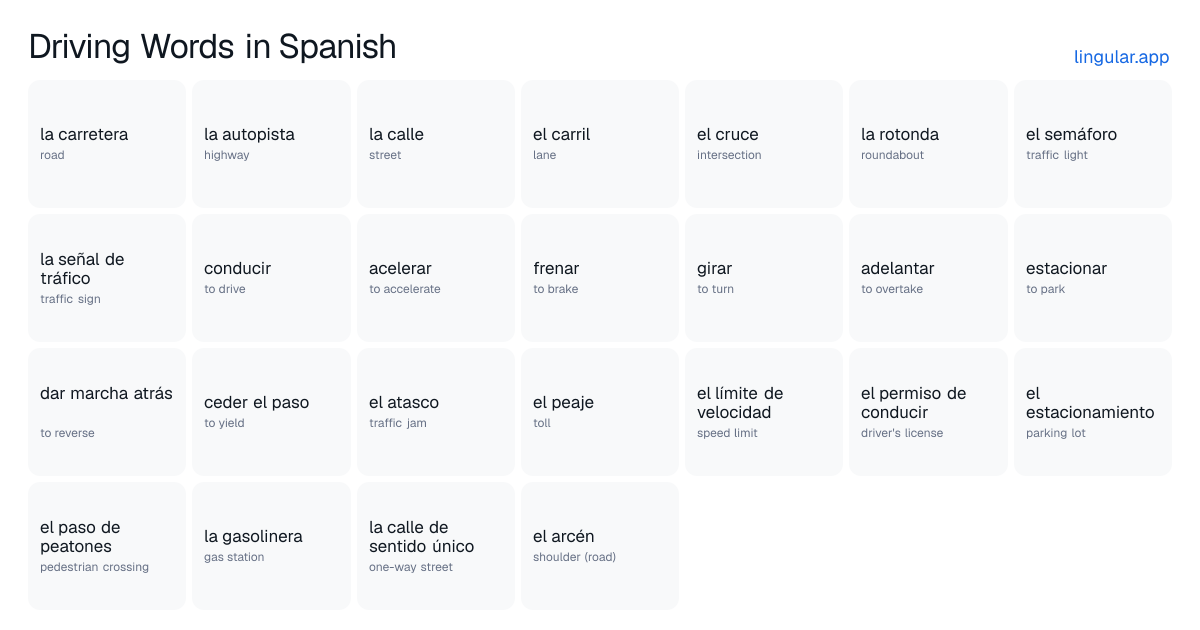 Driving Words in Spanish chart with English meanings and Spanish answers