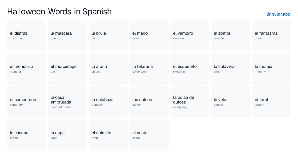 Halloween Words in Spanish chart with English meanings and Spanish answers