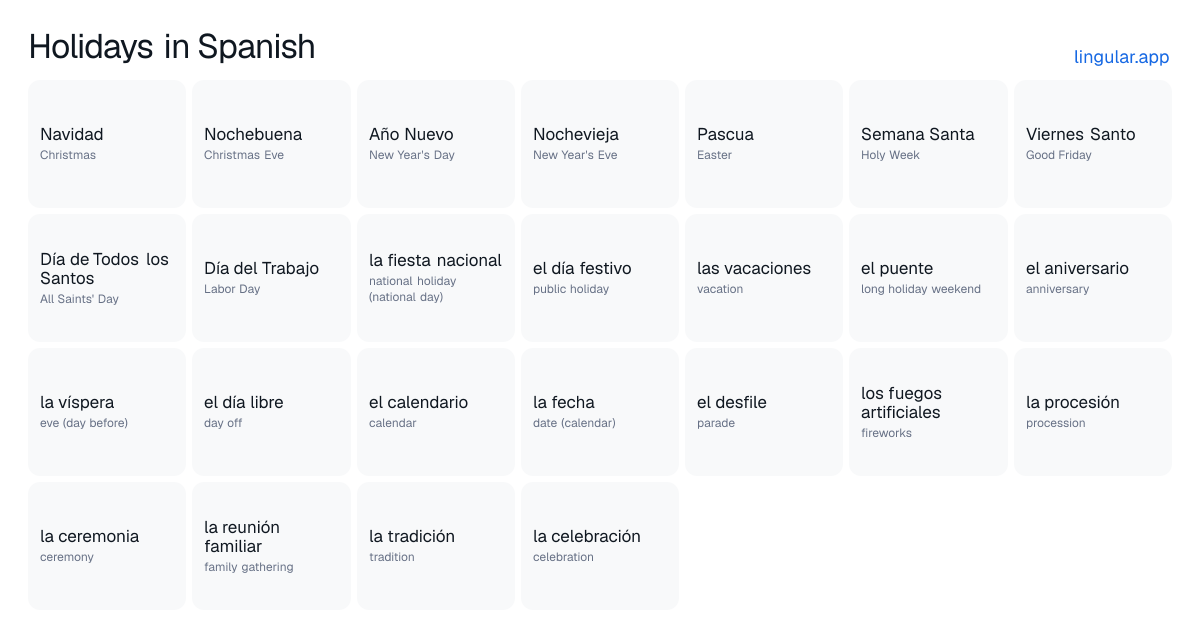 Holidays in Spanish chart with English meanings and Spanish answers