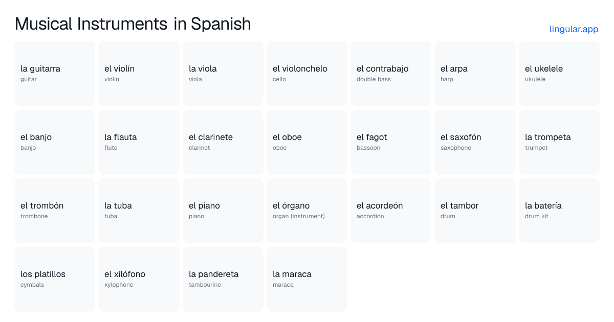Musical Instruments in Spanish chart with English meanings and Spanish answers