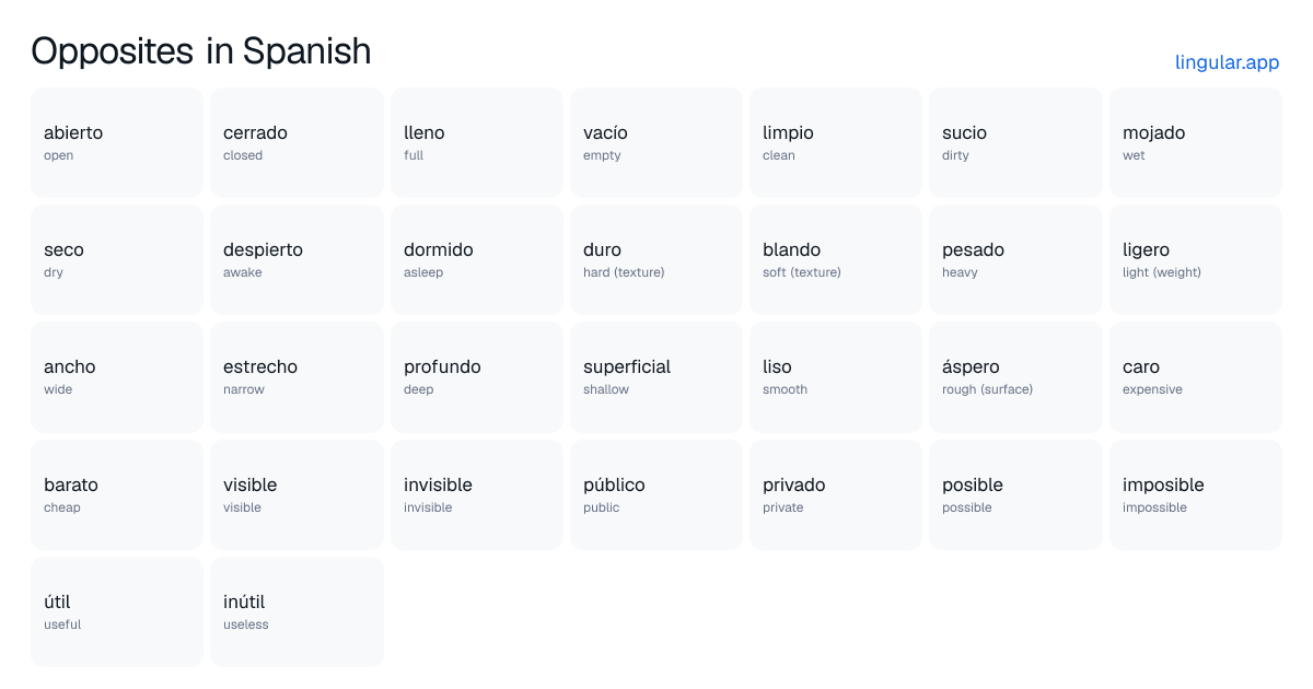 Opposites in Spanish chart with English meanings and Spanish pronunciation