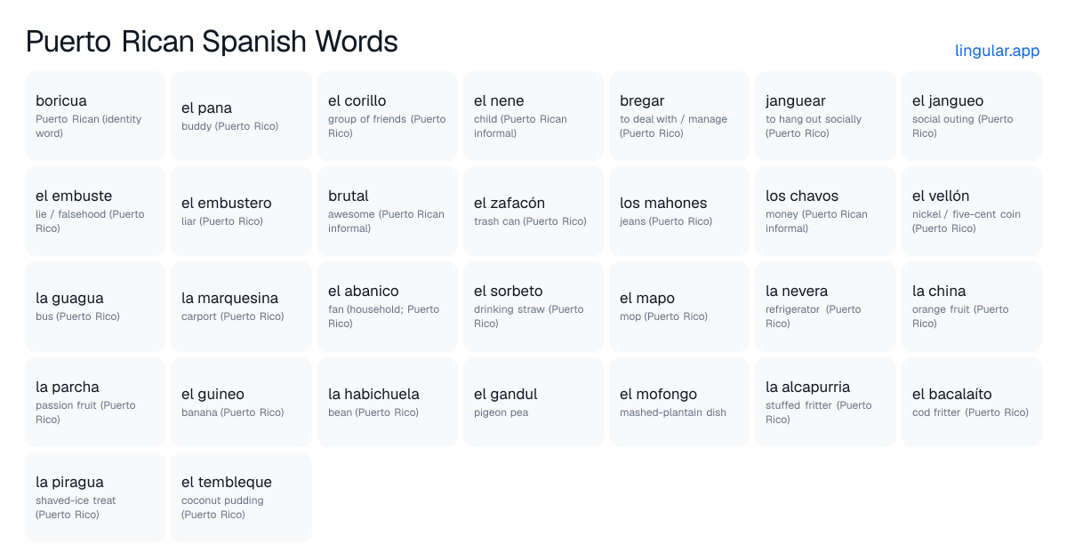Puerto Rican Spanish Words chart with English meanings and Spanish pronunciation