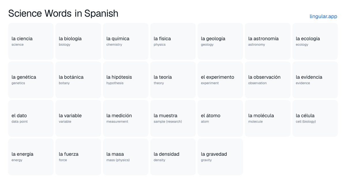 Science Words in Spanish chart with English meanings and Spanish answers