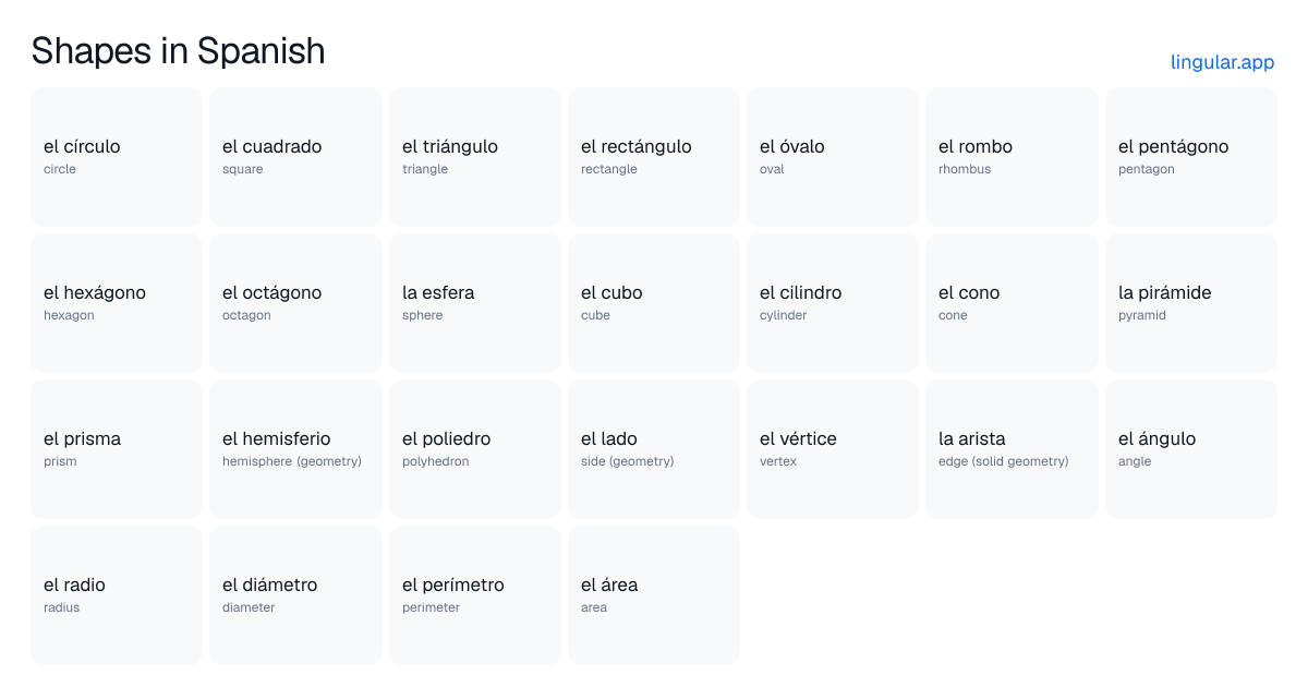 Shapes in Spanish chart with English meanings and Spanish answers