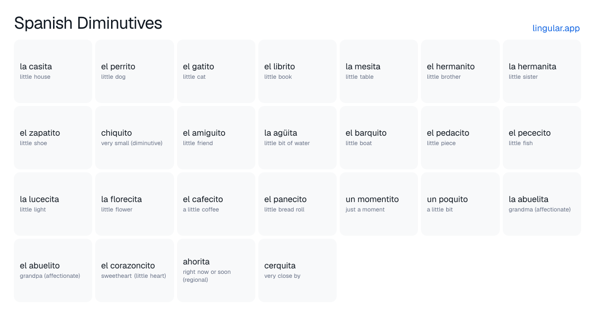 Spanish Diminutives chart with English meanings and Spanish answers