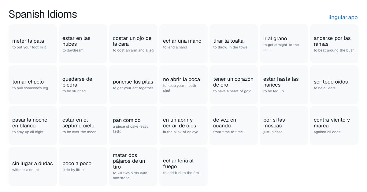 Spanish Idioms chart with English meanings and Spanish answers