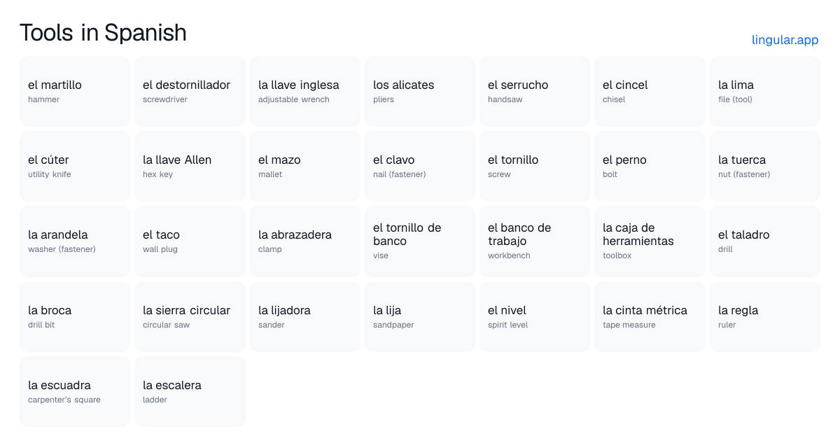 Tools in Spanish chart with English meanings and Spanish pronunciation