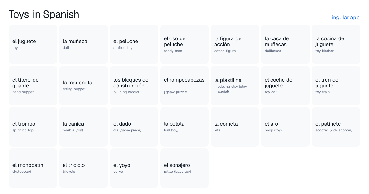 Toys in Spanish chart with English meanings and Spanish vocabulary